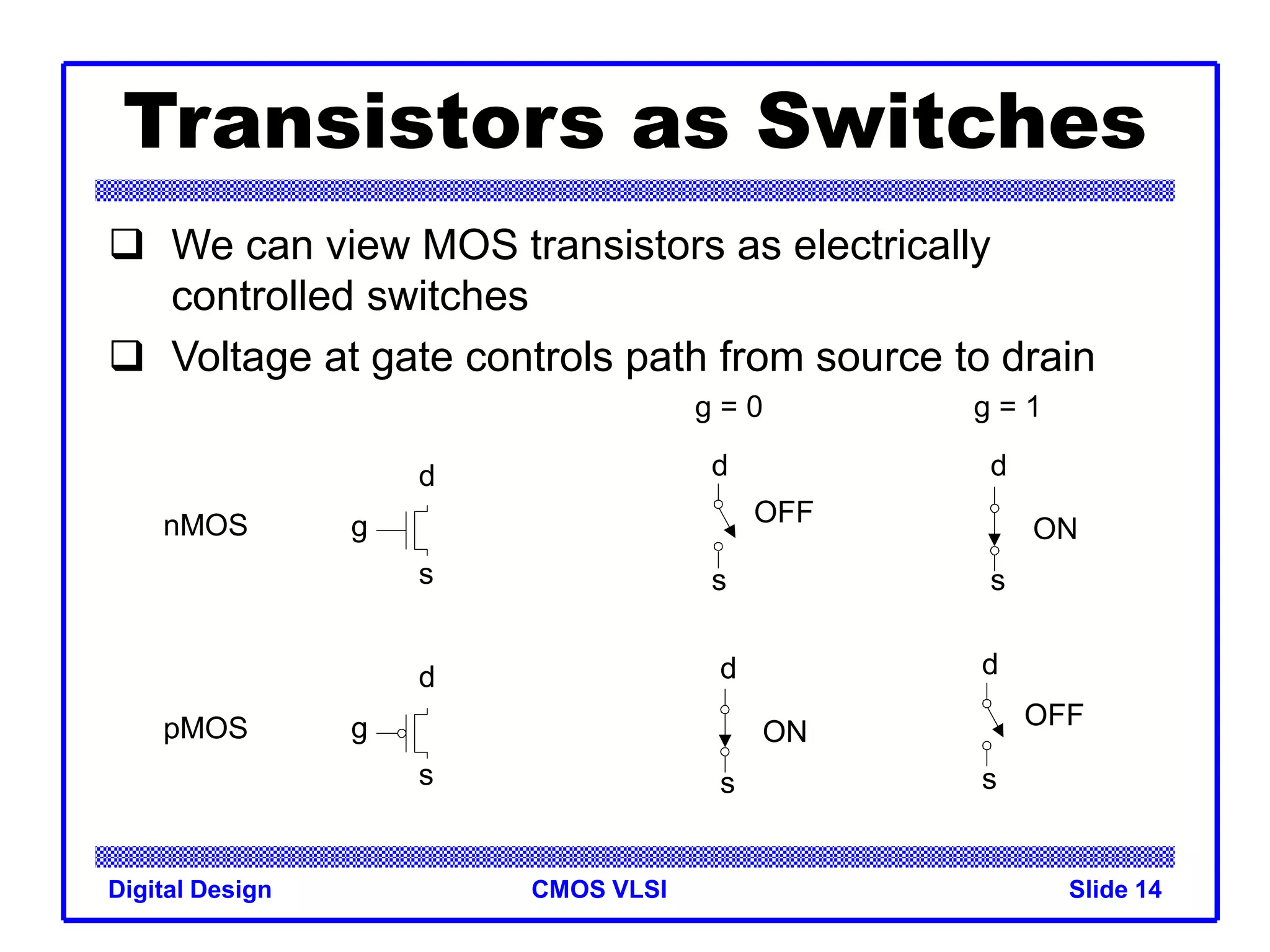 Mos transistor theory PPT