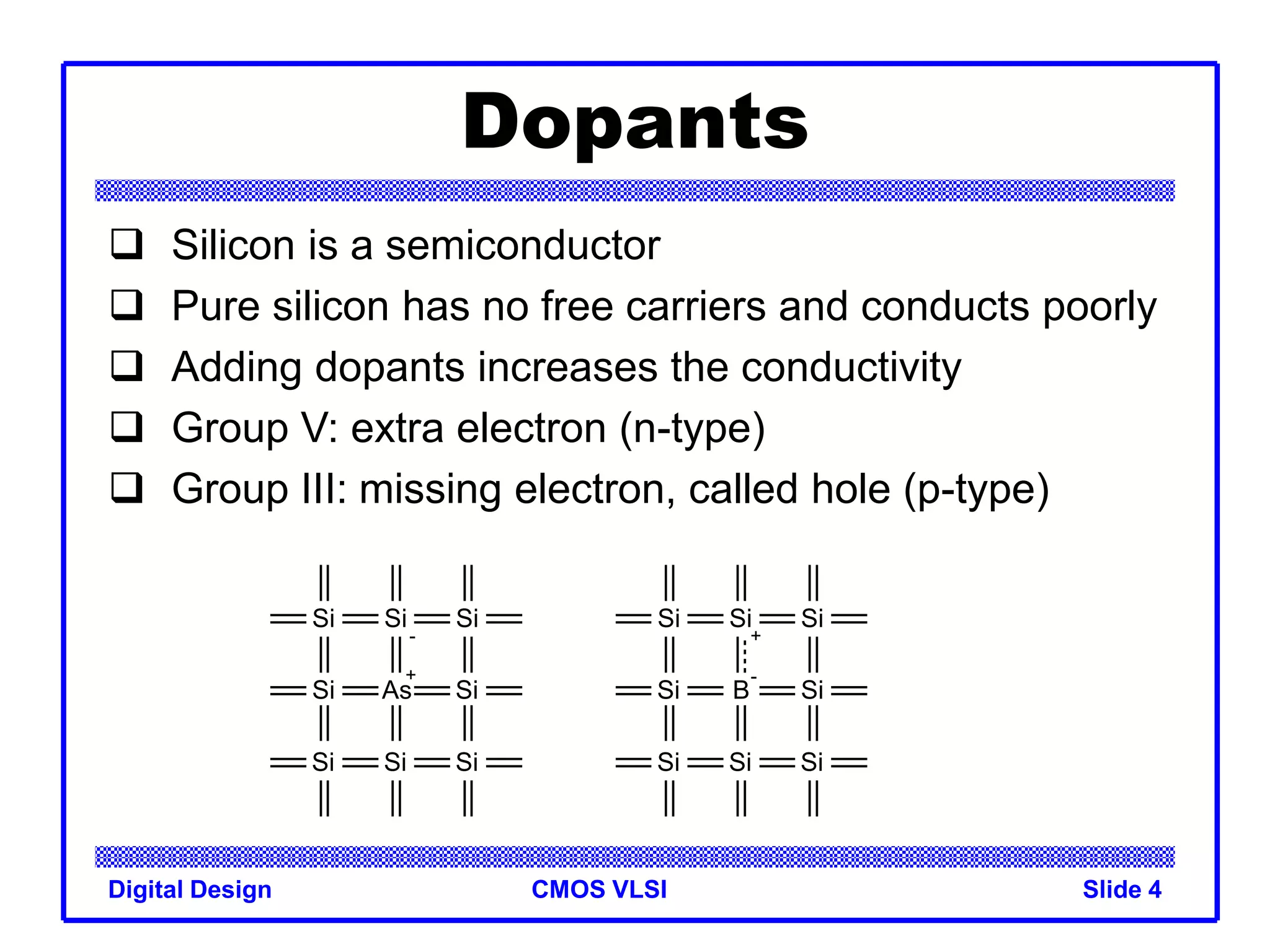 CMOS VLSI
Digital Design Slide 4
Dopants
Silicon is a semiconductor
Pure silicon has no free carriers and conducts poorly
Adding dopants increases the conductivity
Group V: extra electron (n-type)
Group III: missing electron, called hole (p-type)
As Si
Si
Si Si
Si
Si Si
Si
B Si
Si
Si Si
Si
Si Si
Si
-
+
+
-