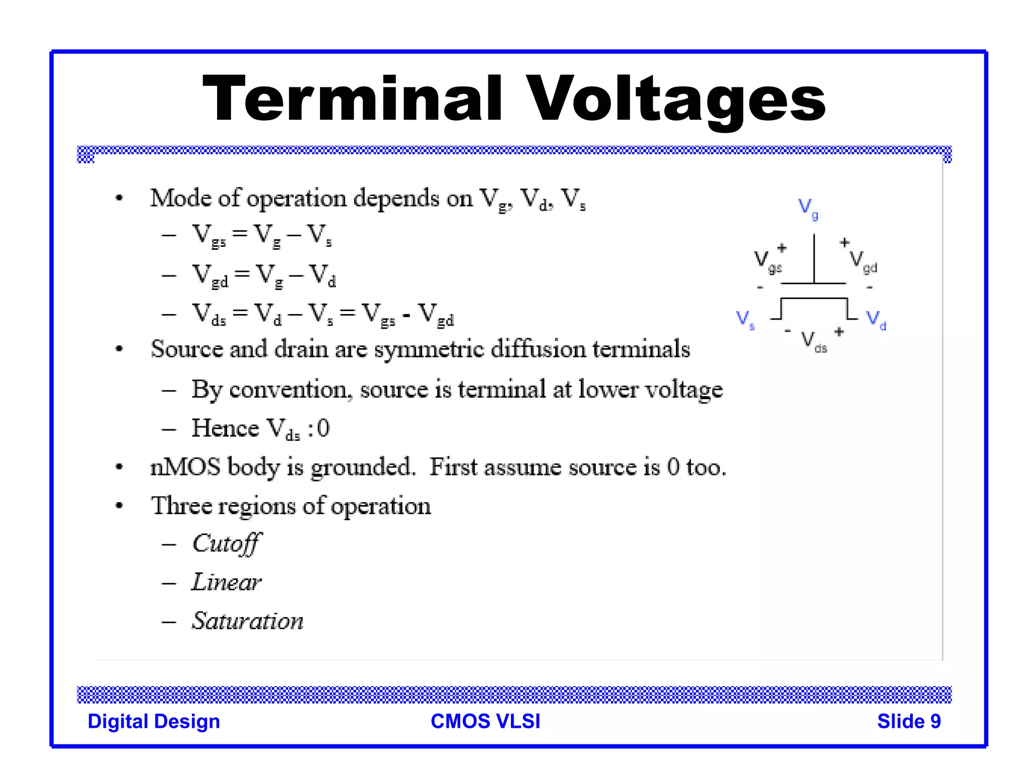 Mos transistor theory PPT