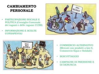 CAMBIAMENTO
     PERSONALE

• PARTECIPAZIONE SOCIALE E
  POLITICA (Consiglio Comunale
  dei ragazzi e delle ragazze CCRR)

• INFORMAZIONE E SCELTE
  CONSAPEVOLI




                                      • COMMERCIO ALTERNATIVO
                                        (Mercati con prodotti a km 0,
                                        Commercio Equo e Solidale)

                                      • BOICOTTAGGIO

                                      • CAMPAGNE DI PRESSIONE E
                                        DI DENUNCIA
 