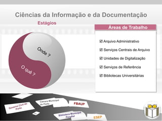 Ciências da Informação e da Documentação
                   Estágios
                                                                 Áreas de Trabalho


                                                            þ Arquivo Administrativo

                                                            þ Serviços Centrais de Arquivo

                                                            þ Unidades de Digitalização

                                                            þ Serviços de Referência

                                                            þ Bibliotecas Universitárias




                             icipal
                   Câmara Mun
         ivil d
               o   do Porto                     FBAUP
   erno C
Gov Porto
                                                   ipal
                                          ca Munic
                                  Bibliote afiel
                                         Pen              ESEP
 