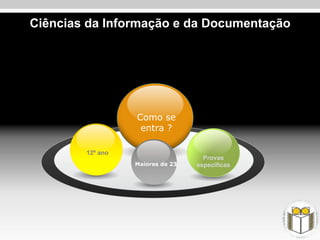 Ciências da Informação e da Documentação




                  Como se
                   entra ?

        12º ano
                                    Provas
                  Maiores de 23   específicas
 