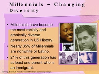 Millennials have become the most racially and ethnically diverse generation in US History. Nearly 35% of Millennials are nonwhite or Latino. 21% of this generation has at least one parent who is an immigrant. Millennials – Changing Diversity Manning, Everett, & Roberts. Central Piedmont Community College. 