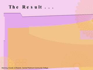 The Result . . . Manning, Everett, & Roberts. Central Piedmont Community College. 