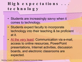 Students are increasingly savvy when it comes to technology.  Students expect faculty to incorporate technology into their teaching & be proficient at it. At the very least : Communication via e-mail, access to online resources, PowerPoint presentations, Internet activities, discussion boards, and electronic classrooms are expected. High expectations . . . technology Manning, Everett, & Roberts. Central Piedmont Community College. 