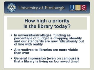 In universities/colleges, funding as percentage of budget is dropping steadily and our standards are now ridiculously out of line with reality Alternatives to libraries are more viable than ever General impression (even on campus) is that a library is living on borrowed time! How high a priority is the library today? 
