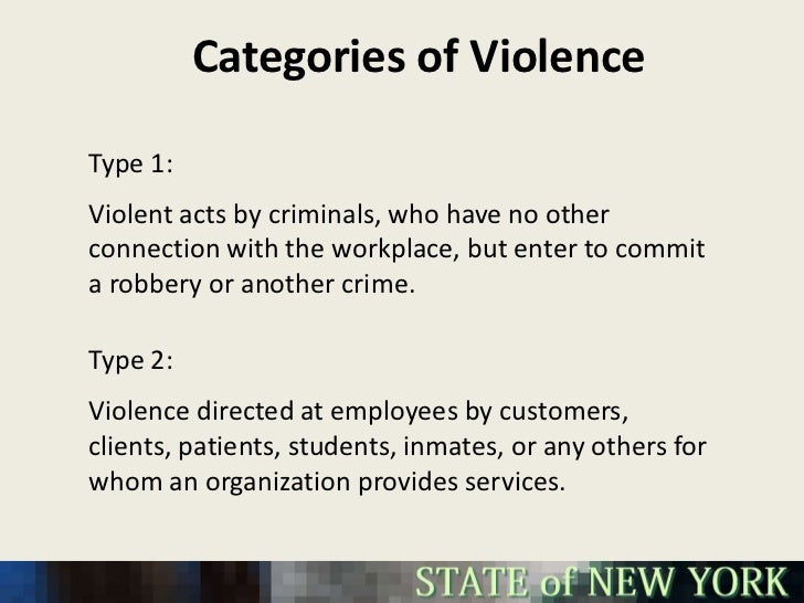 Workplace Violence Prevention Training