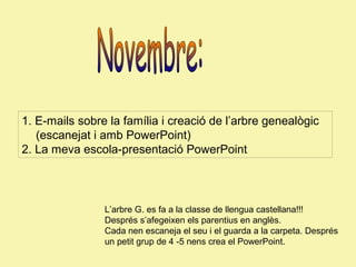 1. E-mails sobre la família i creació de l’arbre genealògic
(escanejat i amb PowerPoint)
2. La meva escola-presentació PowerPoint

L’arbre G. es fa a la classe de llengua castellana!!!
Després s’afegeixen els parentius en anglès.
Cada nen escaneja el seu i el guarda a la carpeta. Després
un petit grup de 4 -5 nens crea el PowerPoint.

 