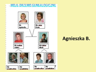 Agnieszka B.

 