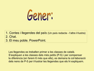 1. Contes i llegendes del país (Un país redacta - l’altre il·lustra)
2. Chat.
3. El meu poble. PowerPoint.

Les llegendes es treballen primer a les classes de català.
S’expliquen a les classes dels més petits (P-5) i per compensar
la diferència (en farem 6 més que ells), es demana la col·laboració
dels nens de P-5 per il·lustrar les llegendes que els hi expliquem.

 