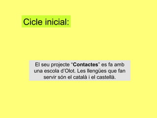 Cicle inicial:

El seu projecte “Contactes” es fa amb
una escola d’Olot. Les llengües que fan
servir són el català i el castellà.

 