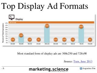 Augustine Fou- 1 -
Most standard form of display ads are 300x250 and 728x90
Top Display Ad Formats
Source: Turn, June 2013
Top display ad formats are 300x250, 728x90, 160x600
 