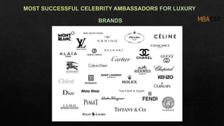 MOST SUCCESSFUL CELEBRITY AMBASSADORS FOR LUXURY.pptx