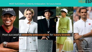 MOST SUCCESSFUL Celebrity Ambassadors for luxury brands
 