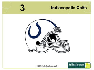 3<br />Indianapolis Colts<br />