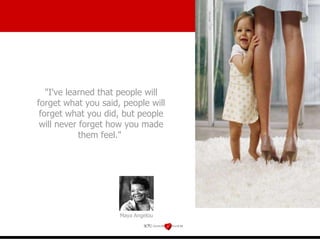 "I've learned that people will forget what you said, people will forget what you did, but people will never forget how you made them feel."  Maya Angelou 