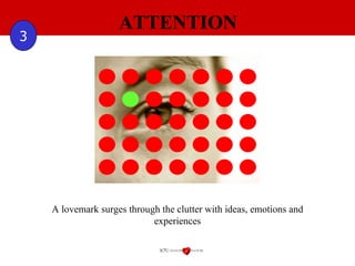 ATTENTION 3 A lovemark surges through the clutter with ideas, emotions and experiences 