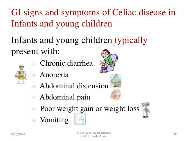 Most under diagnosed health problem