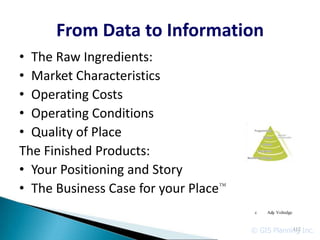 From Data to Information
• The Raw Ingredients:
• Market Characteristics
• Operating Costs
• Operating Conditions
• Quality of Place
The Finished Products:
• Your Positioning and Story
• The Business Case for your Place   TM




                                           c   Ady Voltedge
                                                 c



                                          © GIS Planning Inc.
                                                      112
 