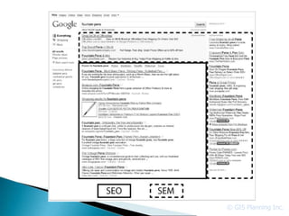© GIS Planning Inc.
 