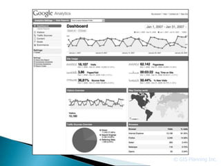 © GIS Planning Inc.
 