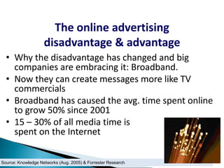 The online advertising
                    disadvantage & advantage
  • Why the disadvantage has changed and big
    companies are embracing it: Broadband.
  • Now they can create messages more like TV
    commercials
  • Broadband has caused the avg. time spent online
    to grow 50% since 2001
  • 15 – 30% of all media time is
    spent on the Internet

Source: Knowledge Networks (Aug. 2005) & Forrester Research   © GIS Planning Inc.
 
