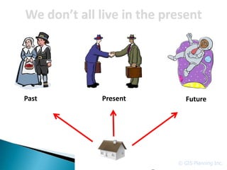 We don’t all live in the present




Past         Present          Future




                           © GIS Planning Inc.
 