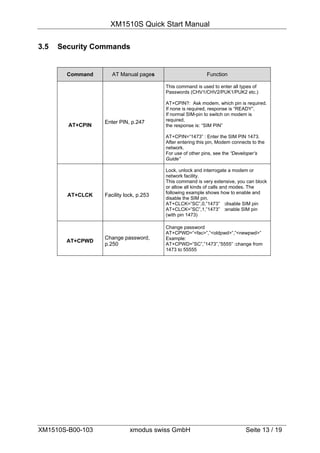 XM1510S Quick Start Manual

3.5   Security Commands


        Command      AT Manual pages                        Function

                                         This command is used to enter all types of
                                         Passwords (CHV1/CHV2/PUK1/PUK2 etc.)

                                         AT+CPIN?: Ask modem, which pin is required.
                                         If none is required, response is “READY”,
                                         If normal SIM-pin to switch on modem is
                  Enter PIN, p.247       required,
        AT+CPIN                          the response is: “SIM PIN”

                                         AT+CPIN=”1473” : Enter the SIM PIN 1473.
                                         After entering this pin, Modem connects to the
                                         network.
                                         For use of other pins, see the “Developer’s
                                         Guide”

                                         Lock, unlock and interrogate a modem or
                                         network facility.
                                         This command is very extensive, you can block
                                         or allow all kinds of calls and modes. The
                                         following example shows how to enable and
        AT+CLCK   Facility lock, p.253
                                         disable the SIM pin.
                                         AT+CLCK=”SC”,0,”1473” :disable SIM pin
                                         AT+CLCK=”SC”,1,”1473” :enable SIM pin
                                         (with pin 1473)

                                         Change password
                                         AT+CPWD=”<fac>”,”<oldpwd>”,”<newpwd>”
                  Change password,       Example:
        AT+CPWD
                  p.250                  AT+CPWD=”SC”,”1473”,”5555” :change from
                                         1473 to 55555




XM1510S-B00-103              xmodus swiss GmbH                                Seite 13 / 19
 