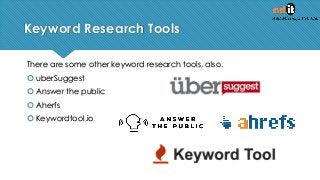 Keyword Research Tools
There are some other keyword research tools, also.
 uberSuggest
 Answer the public
 Aherfs
 Keywordtool.io
 