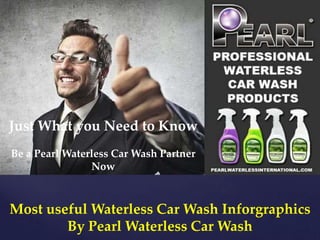Just What you Need to Know
Be a Pearl Waterless Car Wash Partner
Now
Most useful Waterless Car Wash Inforgraphics
By Pearl Waterless Car Wash
 