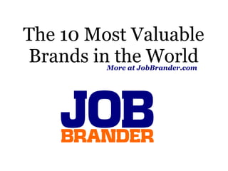 The 10 Most Valuable
Brands in the World
         More at JobBrander.com
 