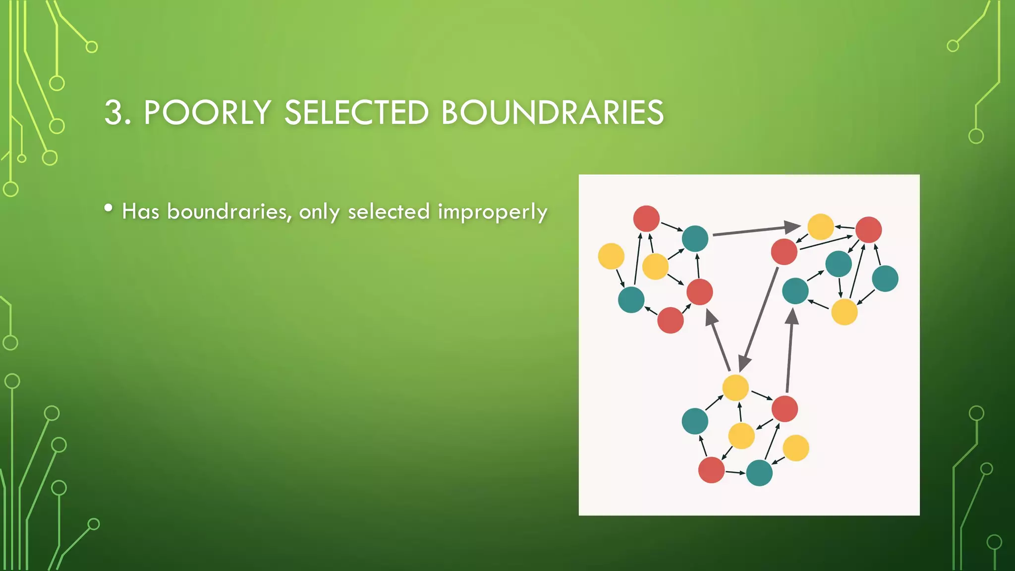 3. POORLY SELECTED BOUNDRARIES
• Has boundraries, only selected improperly
 