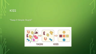 KISS
“Keep It Simple ٳܱ辱”
 