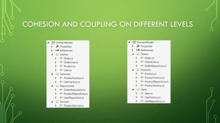 COHESION AND COUPLING ON DIFFERENT LEVELS
 
