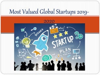 Most Valued Global Startups 2019-
2020
 