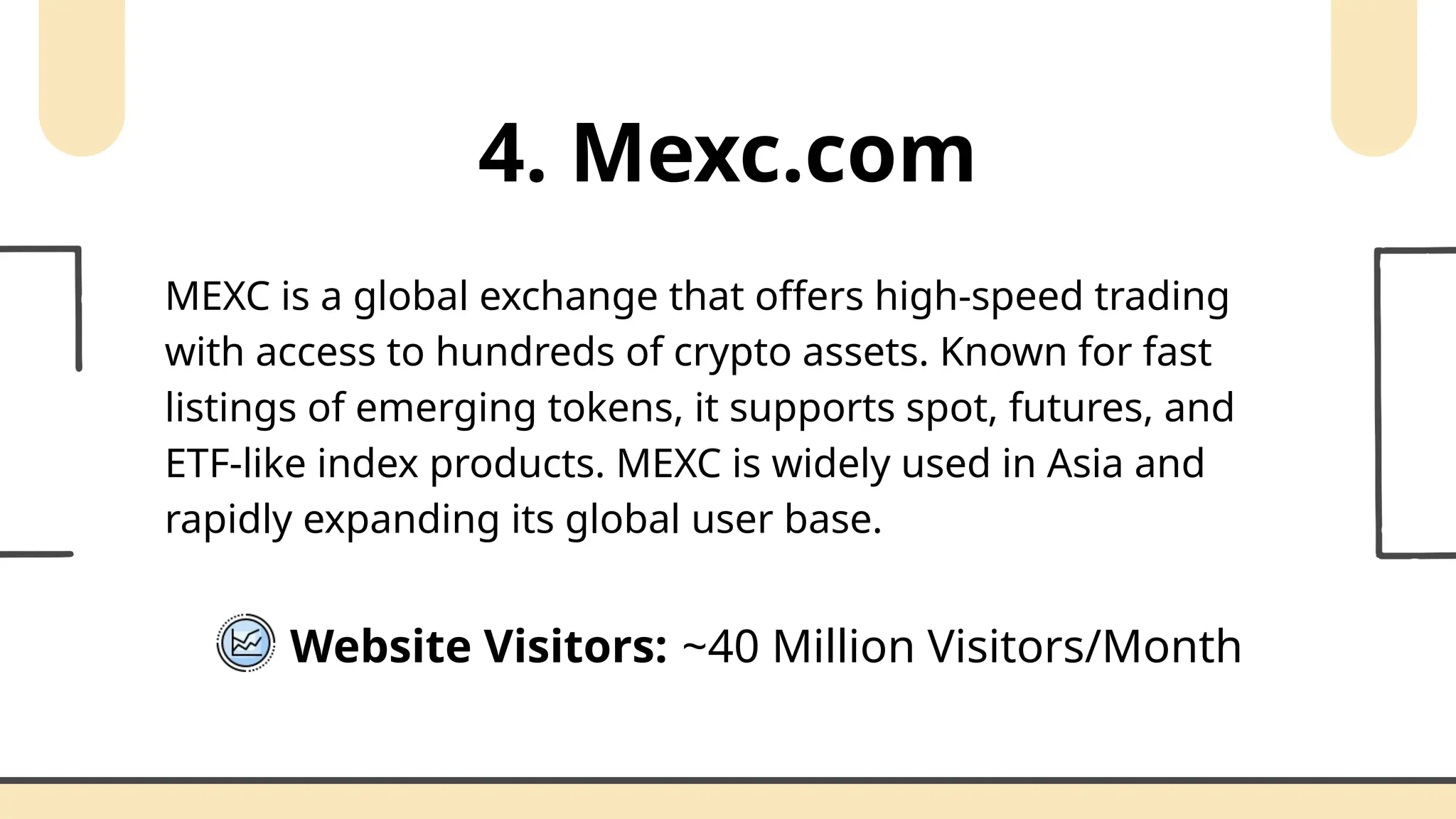 The Most Visited Crypto Website List Sorted by Traffic | PPTX