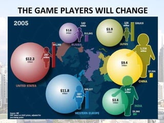 THE GAME PLAYERS WILL CHANGE 