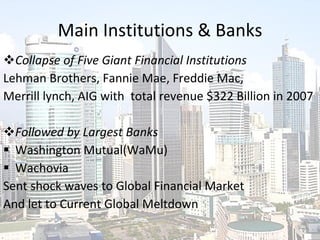 Main Institutions & Banks Collapse of Five Giant Financial Institutions Lehman Brothers,  Fannie Mae, Freddie Mac, Merrill lynch, AIG with  total revenue $322 Billion in 2007 Followed by Largest Banks Washington Mutual(WaMu) Wachovia Sent shock waves to Global Financial Market And let to Current Global Meltdown 