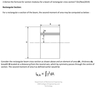 Section Modulus For Rectangular Cross Section mos unit -3.pptx