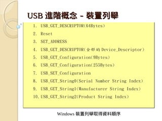 USB 進階概念 - 裝置列舉




    Windows 裝置列舉取得資料順序
 