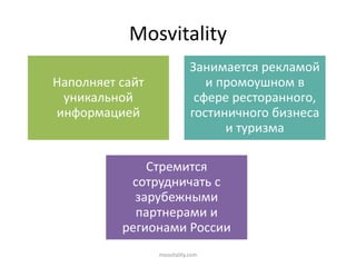 Mosvitality
Наполняет сайт
уникальной
информацией
Занимается рекламой
и промоушном в
сфере ресторанного,
гостиничного бизнеса
и туризма
Стремится
сотрудничать с
зарубежными
партнерами и
регионами России
mosvitality.com
 
