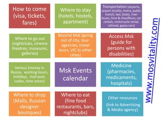 How to come
(visa, tickets,
fares)
Where to stay
(hotels, hostels,
apartment)
Transportation (airports,
airport shuttle, metro, public
transit, taxi, boats, river
buses, limo & chauffeurs, car
rentals, motorcycle rental,
railroad, gypsy cars)
Other resources
(link to Advertising
& Media agency)
Beyond Msk (going
out of city, tour-
agencies, travel
tours, VIC in other
cities)
Access Msk
(guide for
persons with
disabilities)
Various (money in
Russia, working hours,
holidays, mail post,
codes, time zones)
Msk Events
calendar
Medicine
(pharmacies,
medicaments,
hospitals)
Where to shop
(Malls, Russian
designer
boutiques)
Where to eat
(fine food
restaurants, bars,
nightclubs)
Where to go out
(nightclubs, cinema
theatres, museums,
galleries)
mosvitality.com
 