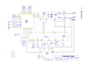 Inverter plasma cutter schematic | PDF