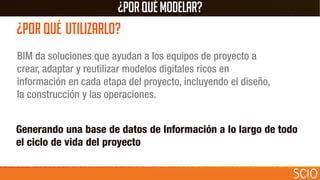 MODELADO Y GESTIÓN DE PROYECTOS BIM | PDF