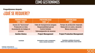 MODELADO Y GESTIÓN DE PROYECTOS BIM | PDF