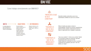MODELADO Y GESTIÓN DE PROYECTOS BIM | PDF