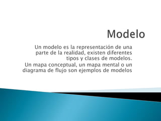 ModeloUn modelo es la representación de una parte de la realidad, existen diferentes tipos y clases de modelos.Un mapa conceptual, un mapa mental o un diagrama de flujo son ejemplos de modelos