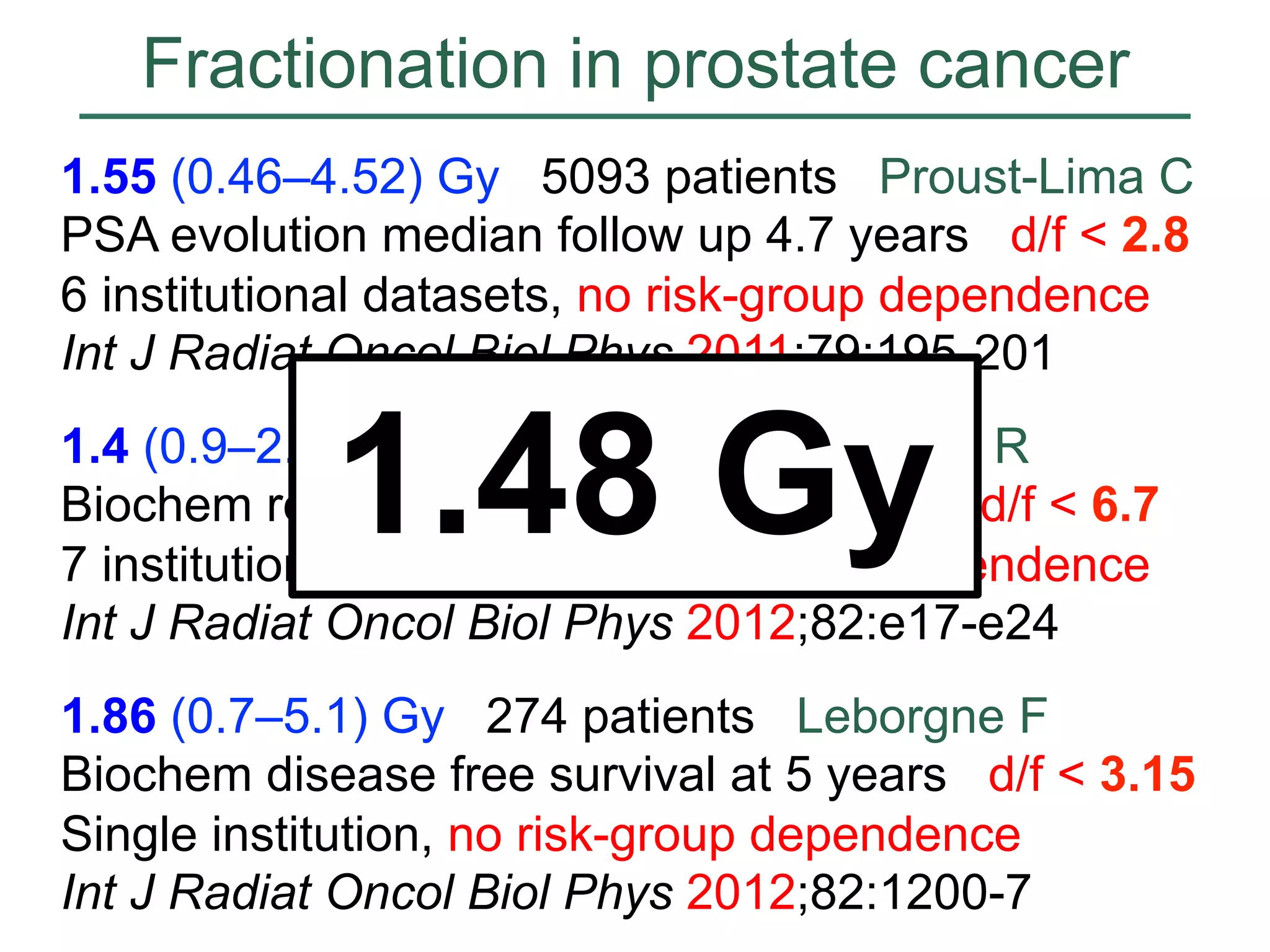 Fractionation in prostate cancer
1.55 (0.46–4.52) Gy 5093 patients Proust-Lima C
PSA evolution median follow up 4.7 years d/f < 2.8
6 institutional datasets, no risk-group dependence
Int J Radiat Oncol Biol Phys 2011;79:195-201

1.48 Gy

1.4 (0.9–2.2) Gy 5969 patients Miralbell R
Biochem relapse free survival at 5 years d/f < 6.7
7 institutional datasets, no risk-group dependence
Int J Radiat Oncol Biol Phys 2012;82:e17-e24
1.86 (0.7–5.1) Gy 274 patients Leborgne F
Biochem disease free survival at 5 years d/f < 3.15
Single institution, no risk-group dependence
Int J Radiat Oncol Biol Phys 2012;82:1200-7

 