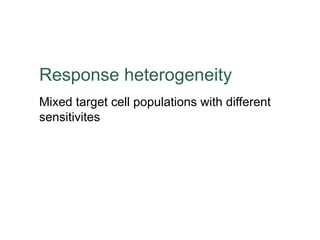 Response heterogeneity
Mixed target cell populations with different
sensitivites

 