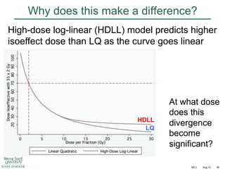 Why does this make a difference?
High-dose log-linear (HDLL) model predicts higher
isoeffect dose than LQ as the curve goes linear

HDLL
LQ

At what dose
does this
divergence
become
significant?
MCJ

Aug 12

36

 